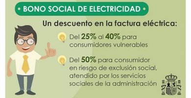 ¿Puedo solicitar el bono social de electricidad?